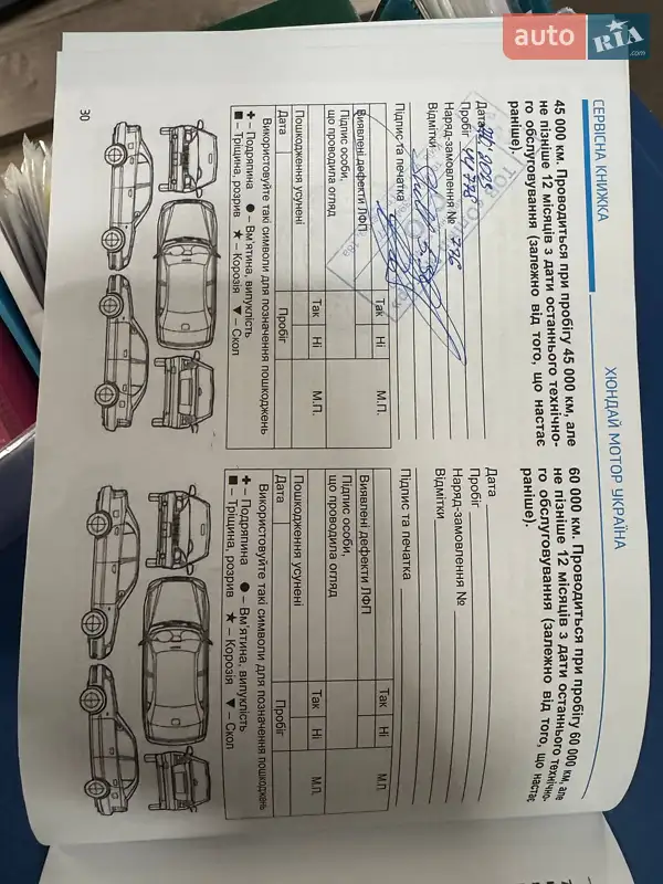 Внедорожник / Кроссовер Hyundai Santa FE 2021 в Киеве документ