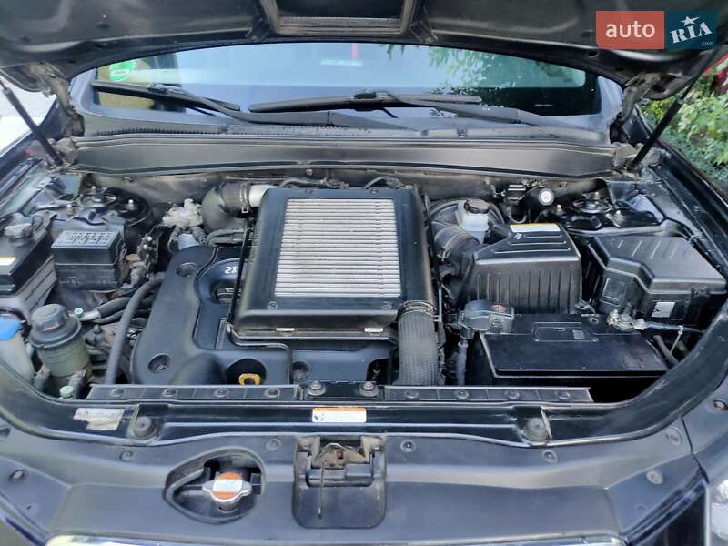 Позашляховик / Кросовер Hyundai Santa FE 2007 в Миргороді