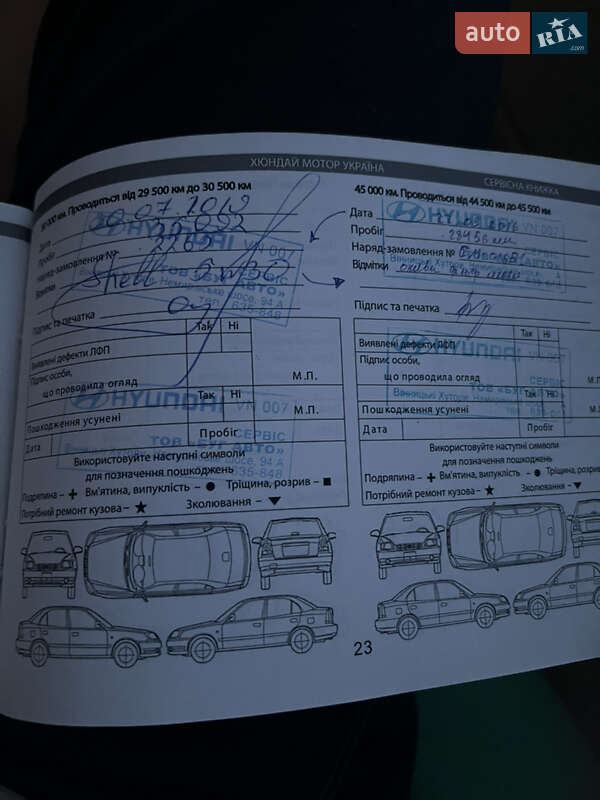 Внедорожник / Кроссовер Hyundai Santa FE 2012 в Виннице