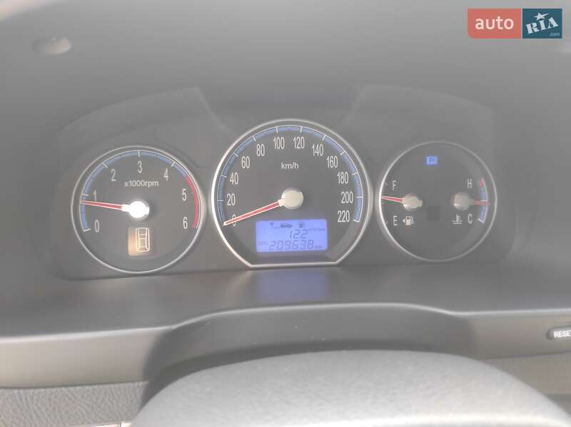 Позашляховик / Кросовер Hyundai Santa FE 2006 в Житомирі