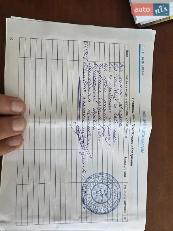 Позашляховик / Кросовер Hyundai Santa FE 2017 в Ставищі документ