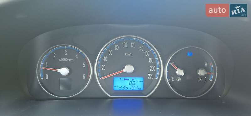 Позашляховик / Кросовер Hyundai Santa FE 2008 в Ізмаїлі