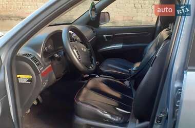 Внедорожник / Кроссовер Hyundai Santa FE 2006 в Ужгороде