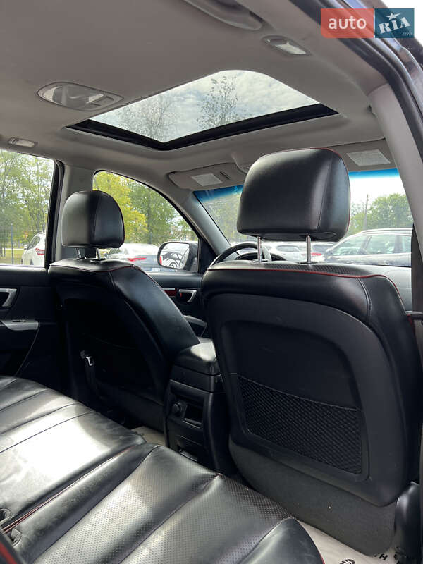 Позашляховик / Кросовер Hyundai Santa FE 2008 в Черкасах