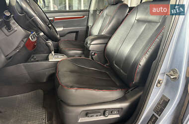Внедорожник / Кроссовер Hyundai Santa FE 2007 в 