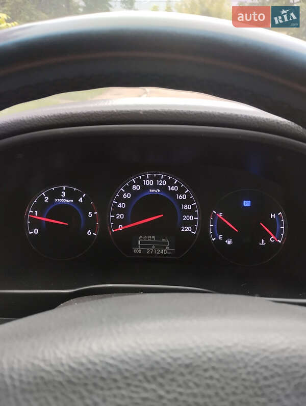 Внедорожник / Кроссовер Hyundai Santa FE 2010 в Житомире