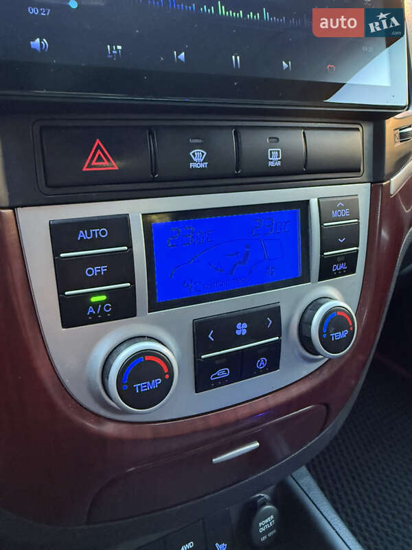 Внедорожник / Кроссовер Hyundai Santa FE 2007 в Красилове