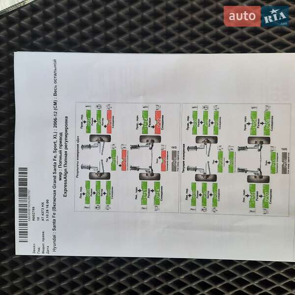 Позашляховик / Кросовер Hyundai Santa FE 2010 в Івано-Франківську