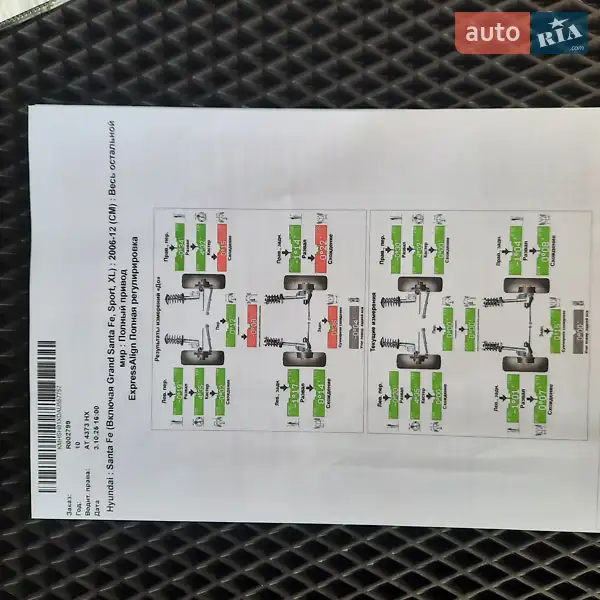 Позашляховик / Кросовер Hyundai Santa FE 2010 в Івано-Франківську документ