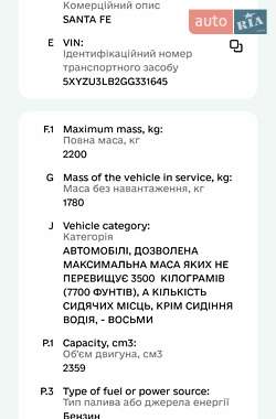 Внедорожник / Кроссовер Hyundai Santa FE 2015 в 