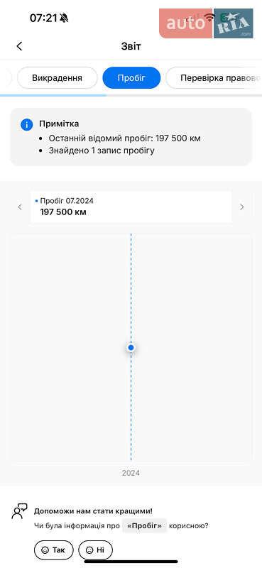 Внедорожник / Кроссовер Hyundai Santa FE 2013 в Дубно фото 41 Внедорожник / Кроссовер Hyundai Santa FE 2013 в Дубно