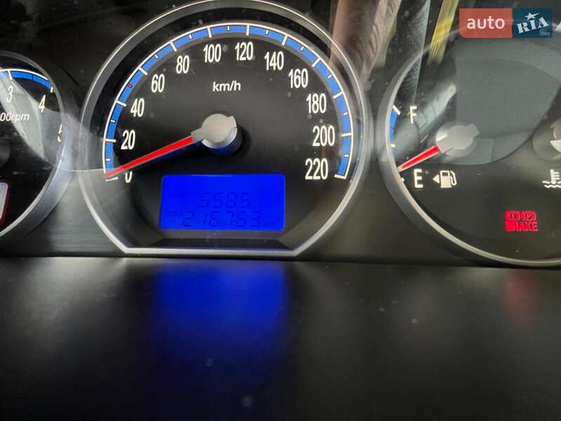 Позашляховик / Кросовер Hyundai Santa FE 2006 в Новоархангельську