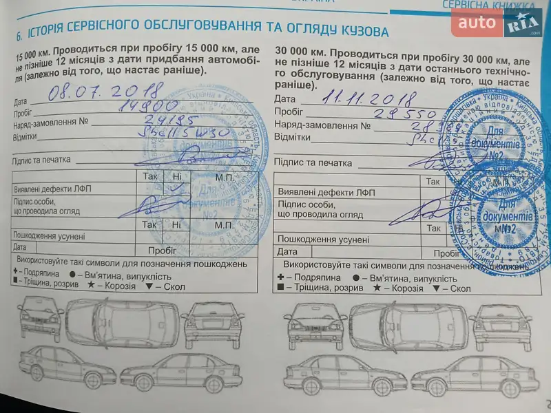 Позашляховик / Кросовер Hyundai Santa FE 2017 в Чорнобаї документ