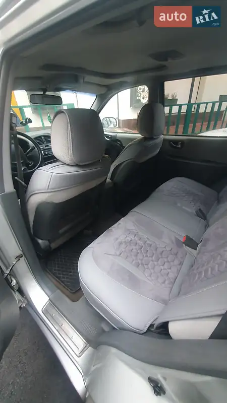 Hyundai Santa FE 2004 VIN KMHSC81VP5U885543 фото оголошення 10 з 44