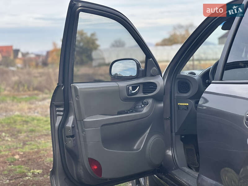 Внедорожник / Кроссовер Hyundai Santa FE 2004 в Заречье