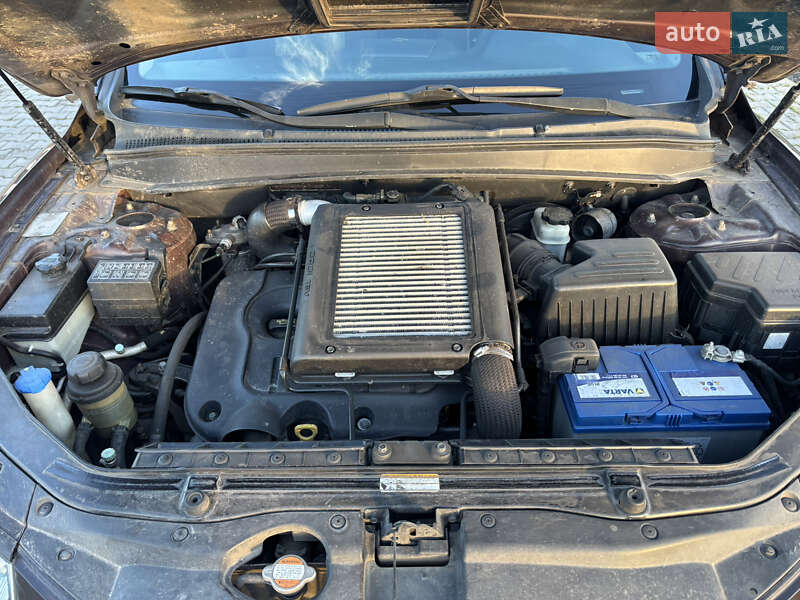 Внедорожник / Кроссовер Hyundai Santa FE 2008 в Петропавловке