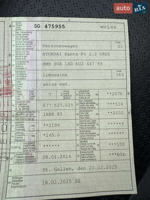 Внедорожник / Кроссовер Hyundai Santa FE 2014 в Дубно