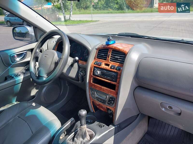 Внедорожник / Кроссовер Hyundai Santa FE 2004 в Долине