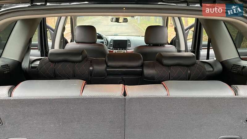 Внедорожник / Кроссовер Hyundai Santa FE 2008 в Киеве