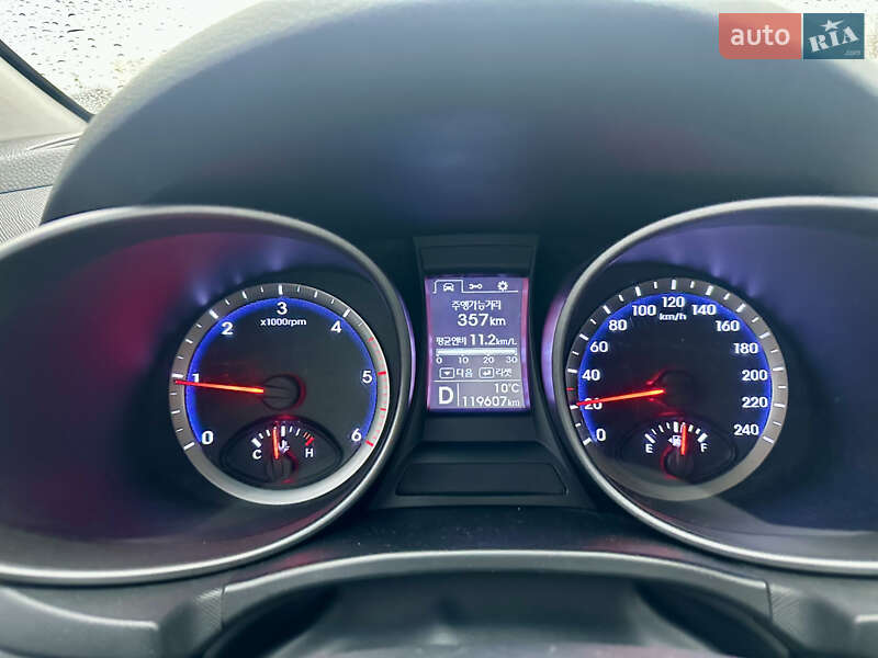 Внедорожник / Кроссовер Hyundai Santa FE 2012 в Киеве