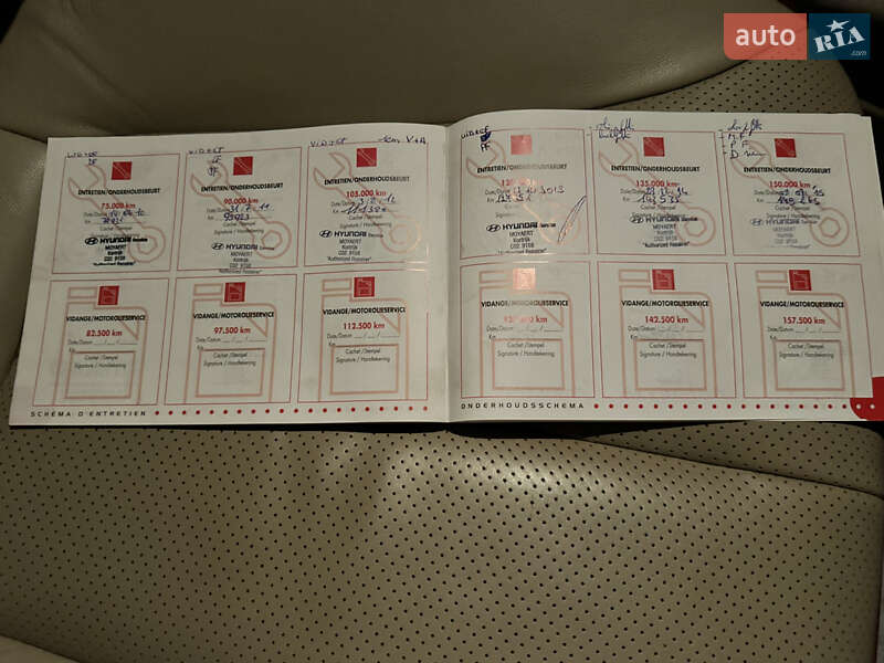 Внедорожник / Кроссовер Hyundai Santa FE 2006 в Радомышле