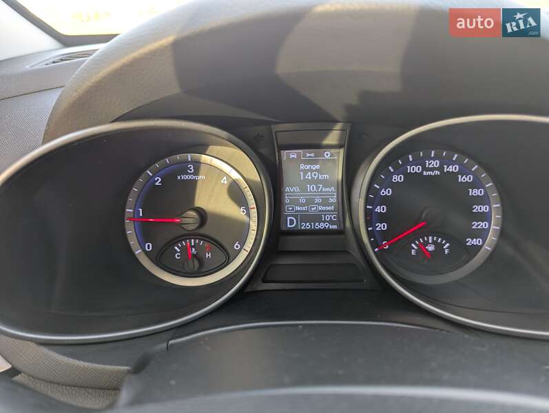 Внедорожник / Кроссовер Hyundai Santa FE 2014 в Киеве фото 12 Внедорожник / Кроссовер Hyundai Santa FE 2014 в Киеве