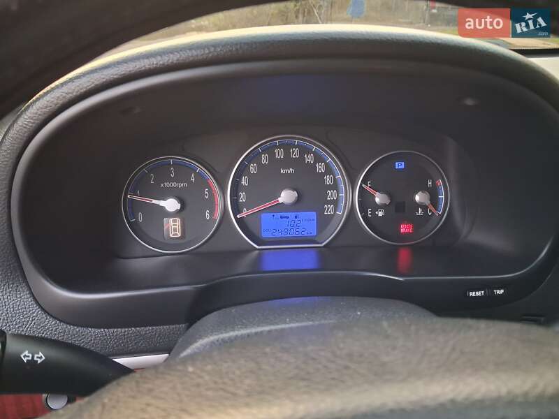 Внедорожник / Кроссовер Hyundai Santa FE 2007 в Кривом Роге