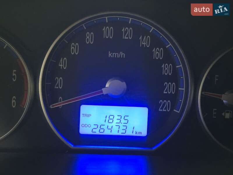 Внедорожник / Кроссовер Hyundai Santa FE 2007 в Черновцах