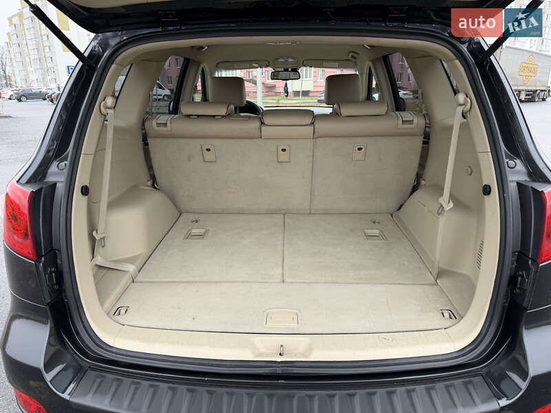 Внедорожник / Кроссовер Hyundai Santa FE 2006 в Виннице