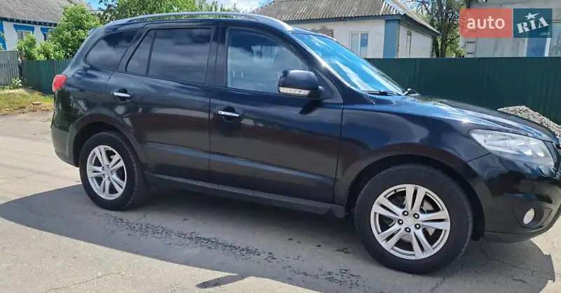 Hyundai Santa FE 2010 VIN KMHSH81XDAU654455 фото оголошення 21 з 55
