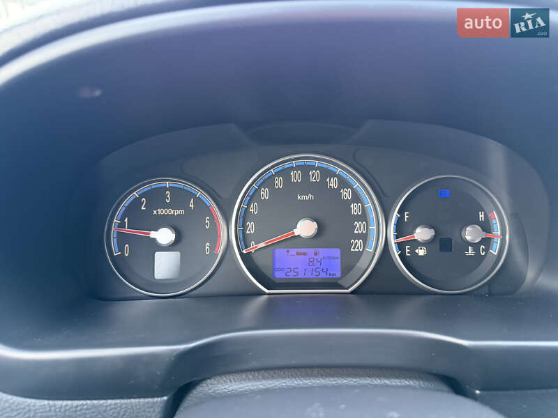 Внедорожник / Кроссовер Hyundai Santa FE 2008 в Ровно