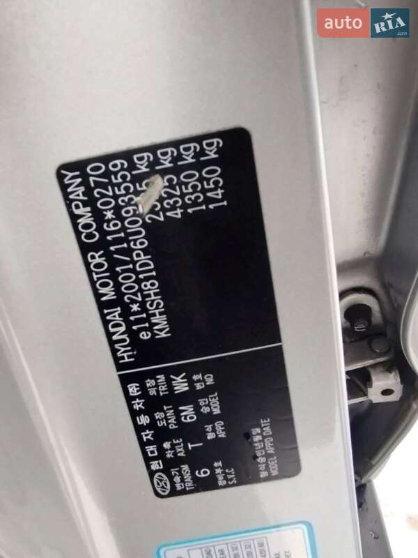 Внедорожник / Кроссовер Hyundai Santa FE 2008 в Киеве