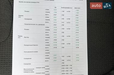 Внедорожник / Кроссовер Hyundai Santa FE 2023 в Николаеве