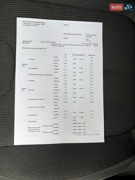 Внедорожник / Кроссовер Hyundai Santa FE 2023 в Николаеве