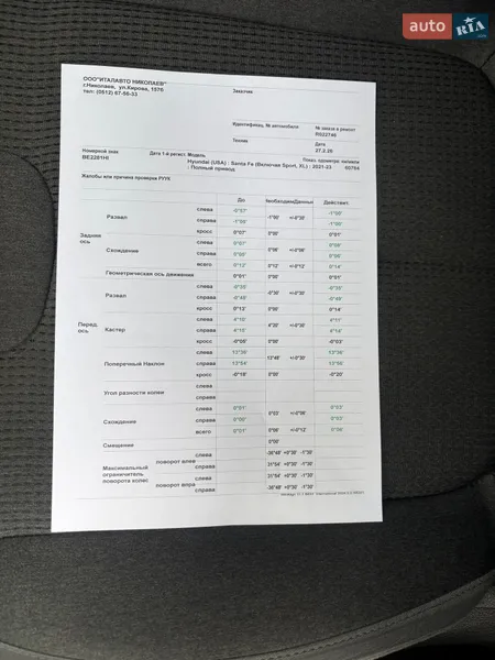 Внедорожник / Кроссовер Hyundai Santa FE 2023 в Николаеве документ