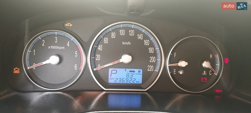 Внедорожник / Кроссовер Hyundai Santa FE 2009 в Надворной