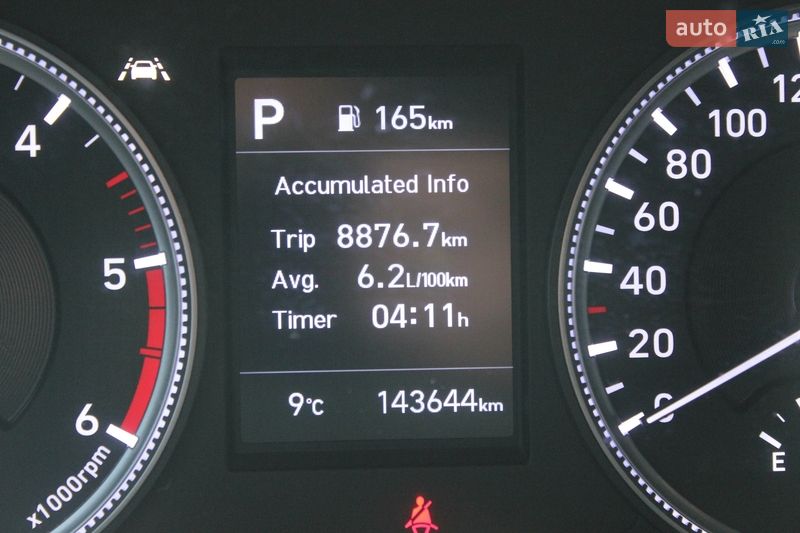 Внедорожник / Кроссовер Hyundai Santa FE 2018 в Днепре