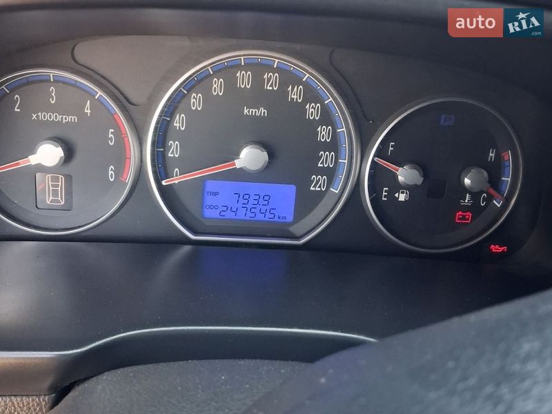 Внедорожник / Кроссовер Hyundai Santa FE 2007 в Сокале