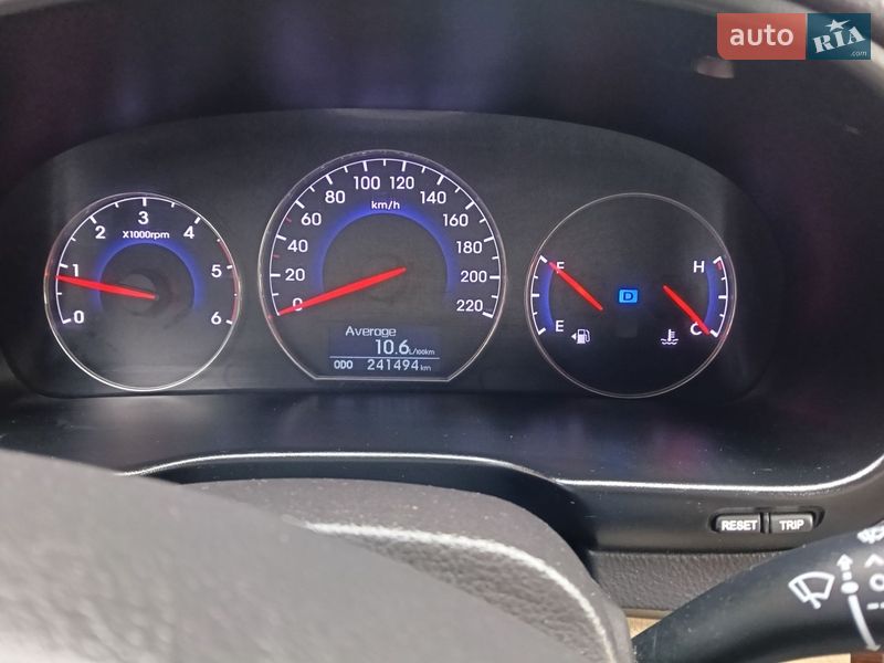 Hyundai Santa FE 2012