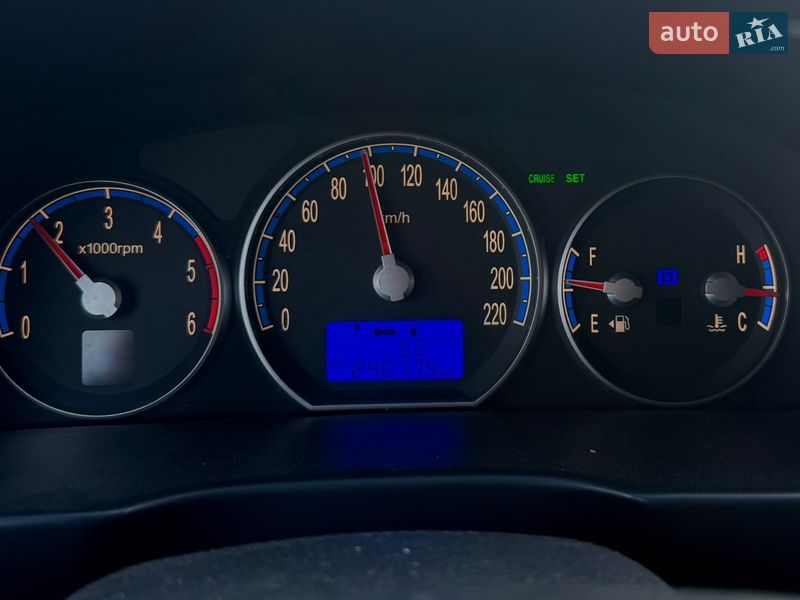 Внедорожник / Кроссовер Hyundai Santa FE 2008 в Николаеве