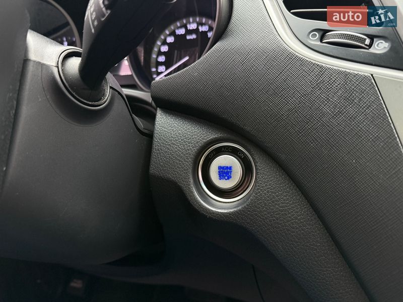 Внедорожник / Кроссовер Hyundai Santa FE 2016 в Житомире