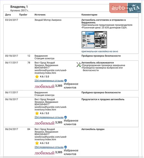 Седан Hyundai Sonata 2017 в Ровно документ 4 фото Седан Hyundai Sonata 2017 в Ровно документ
