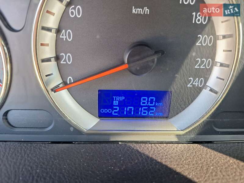 Седан Hyundai Sonata 2008 в Киеве