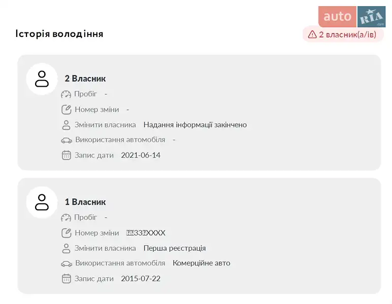 Седан Hyundai Sonata 2015 в Харькове документ