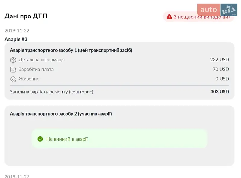 Седан Hyundai Sonata 2015 в Харькове документ
