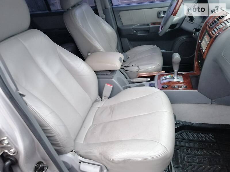 Позашляховик / Кросовер Hyundai Terracan 2005 в Кривому Розі