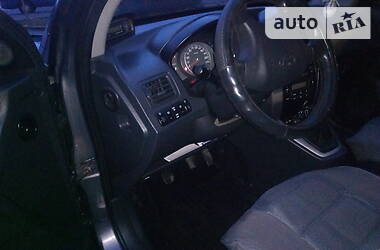 Позашляховик / Кросовер Hyundai Tucson 2008 в 