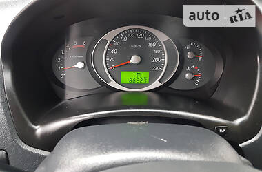 Позашляховик / Кросовер Hyundai Tucson 2008 в 