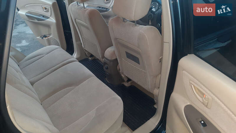 Позашляховик / Кросовер Hyundai Tucson 2006 в Верховині