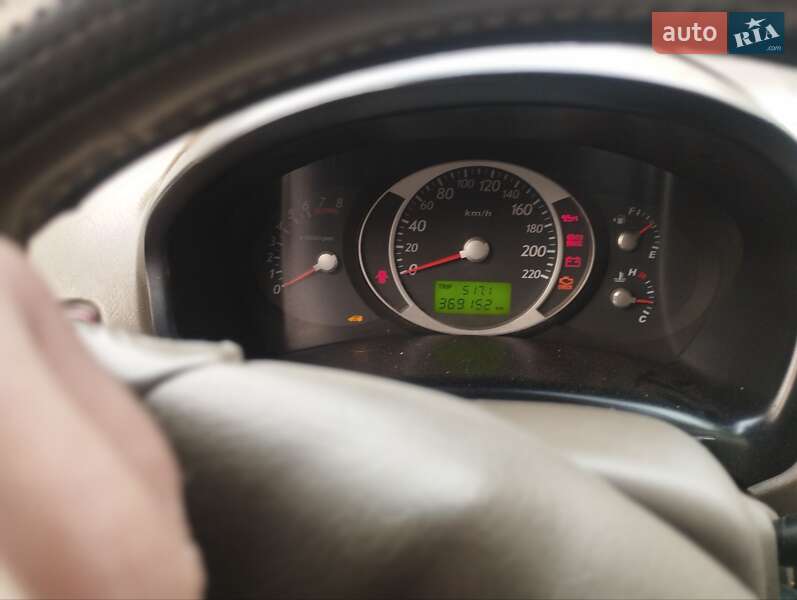 Внедорожник / Кроссовер Hyundai Tucson 2006 в Ананьеве